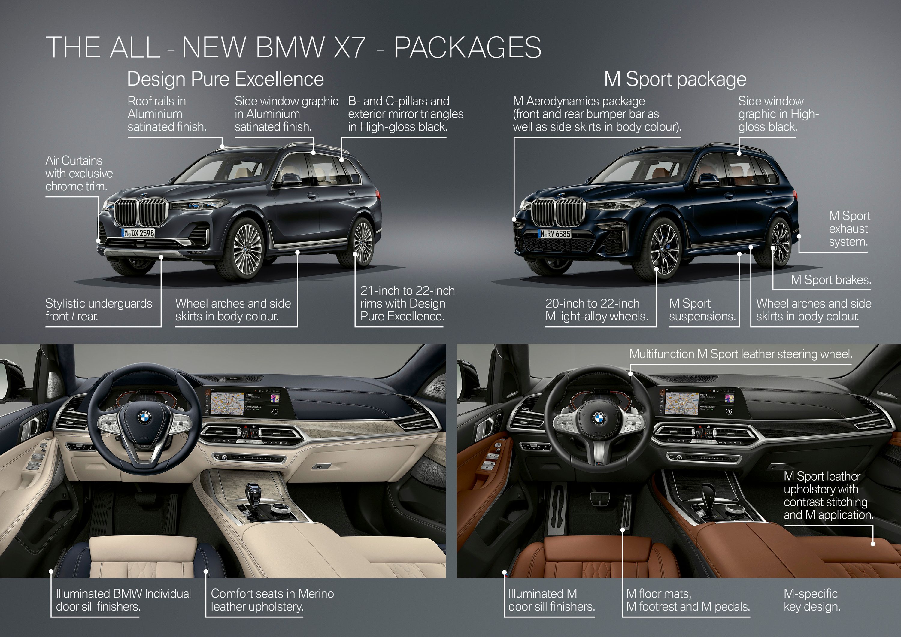 2019 BMW X7