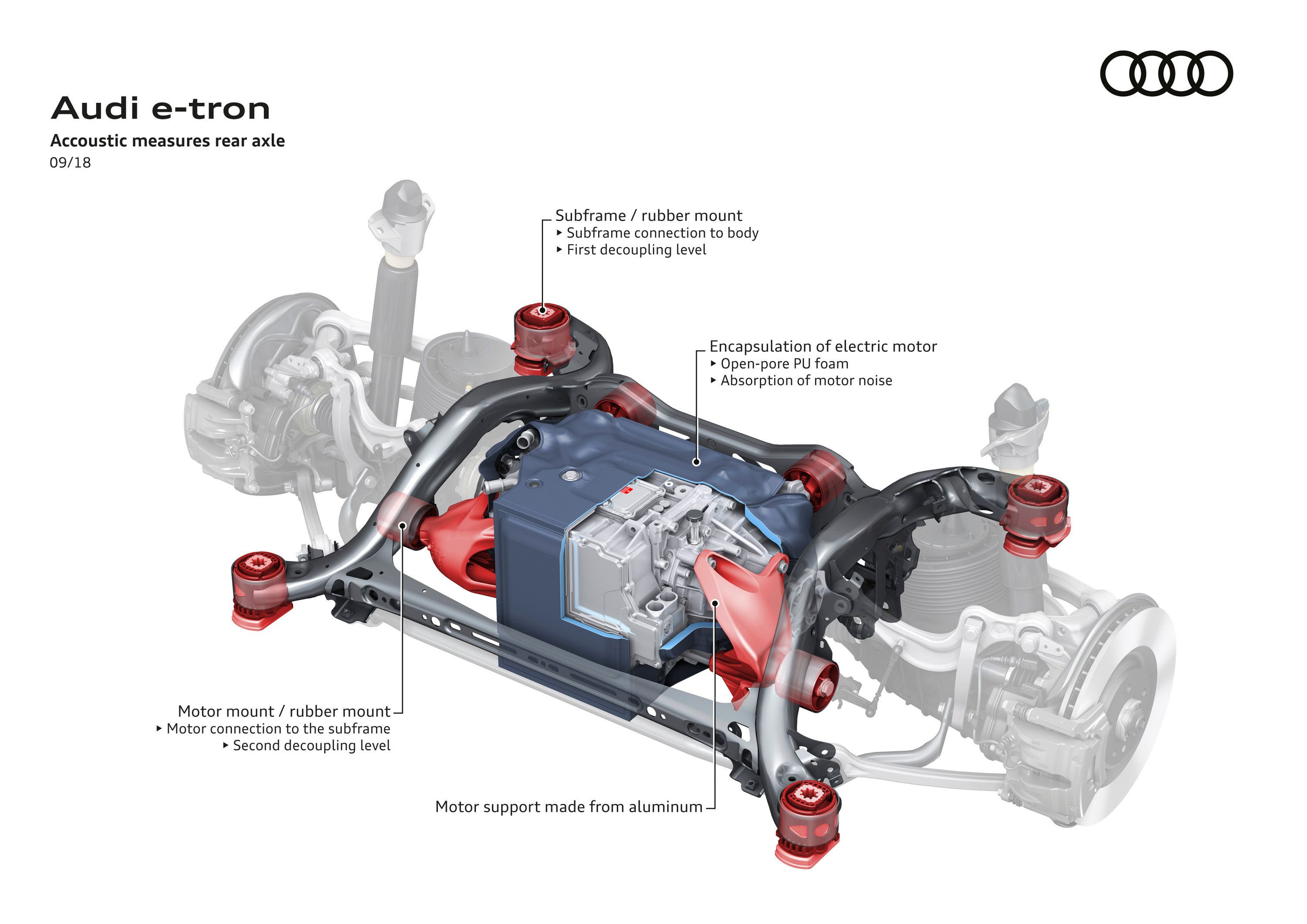 2019 Audi E-tron Quattro