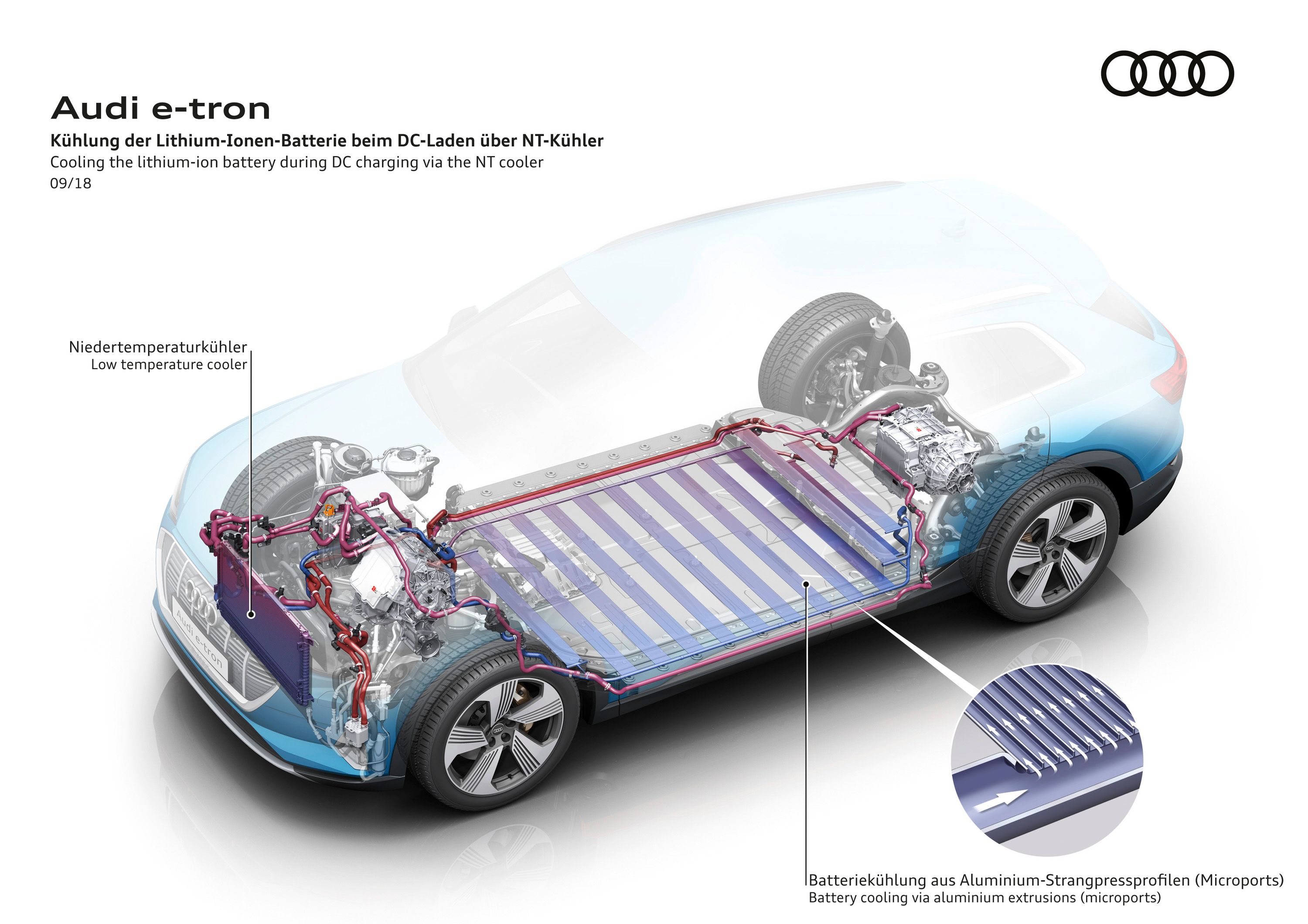 2019 Audi E-tron Quattro