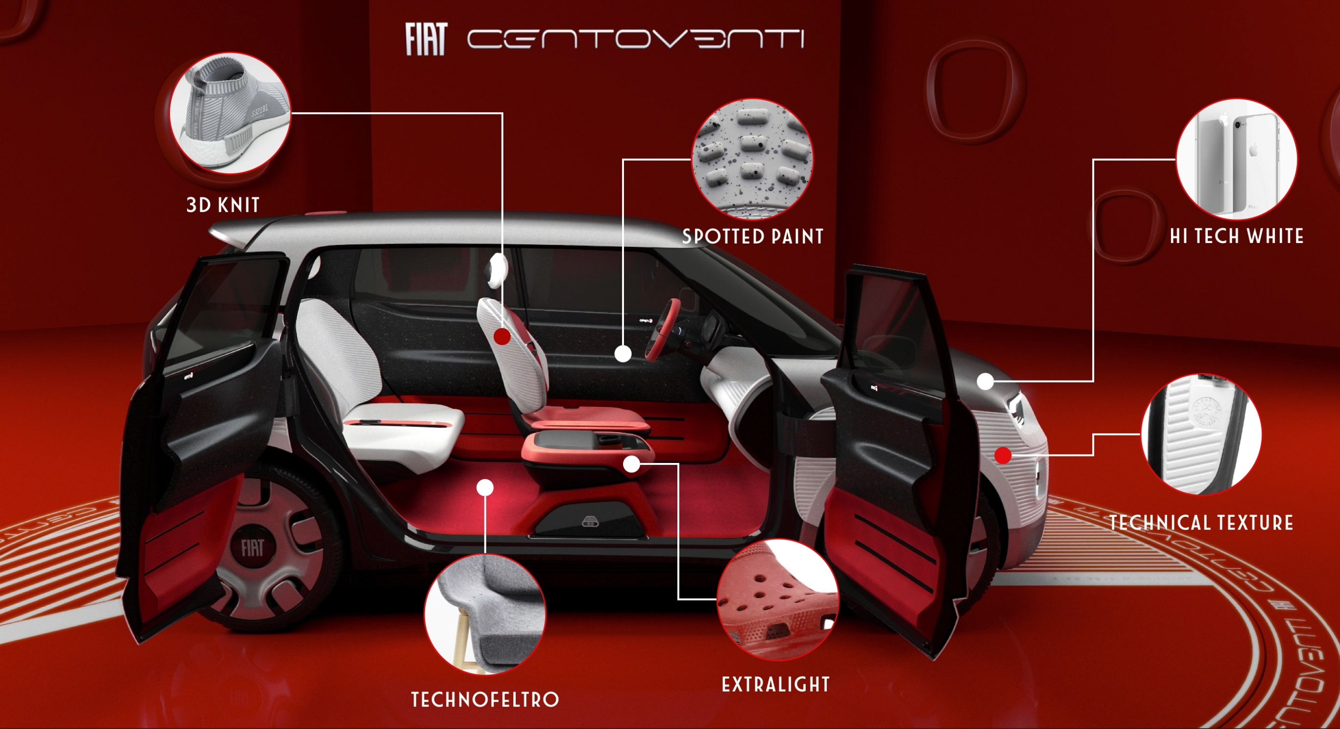 2019 Fiat Centoventi Concept