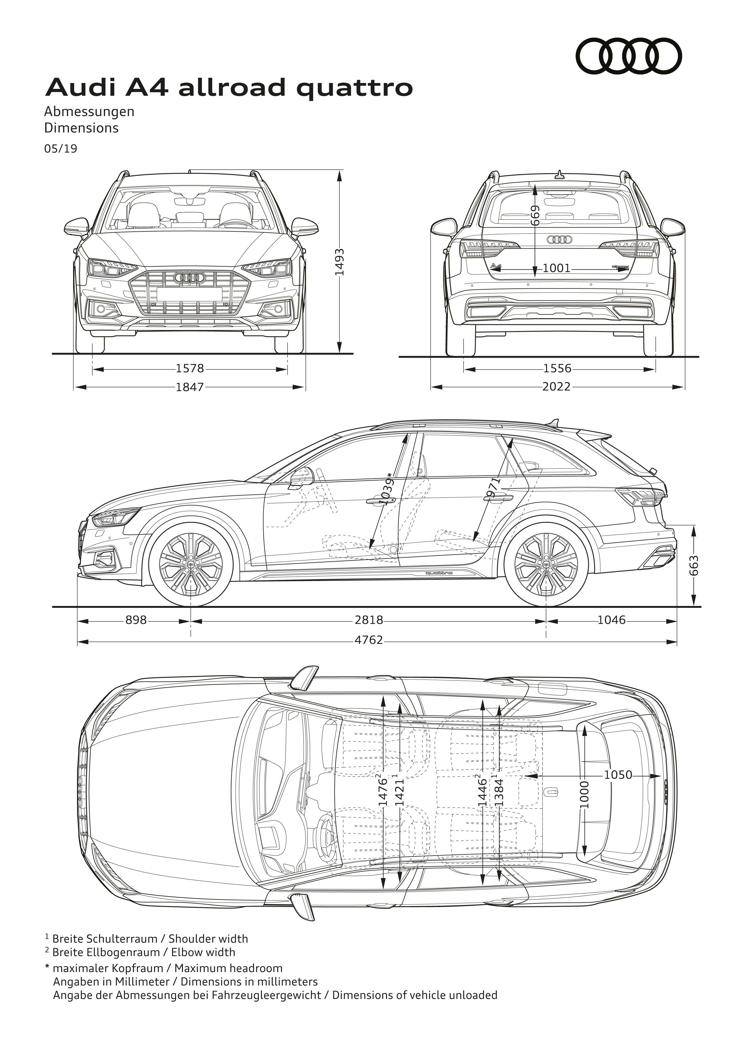 2020 Audi A4 Allroad