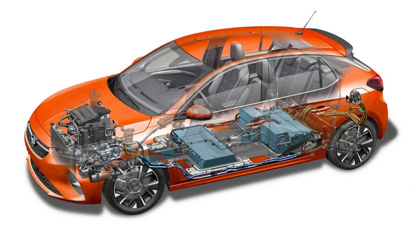 Opel Corsa 2020 Specs