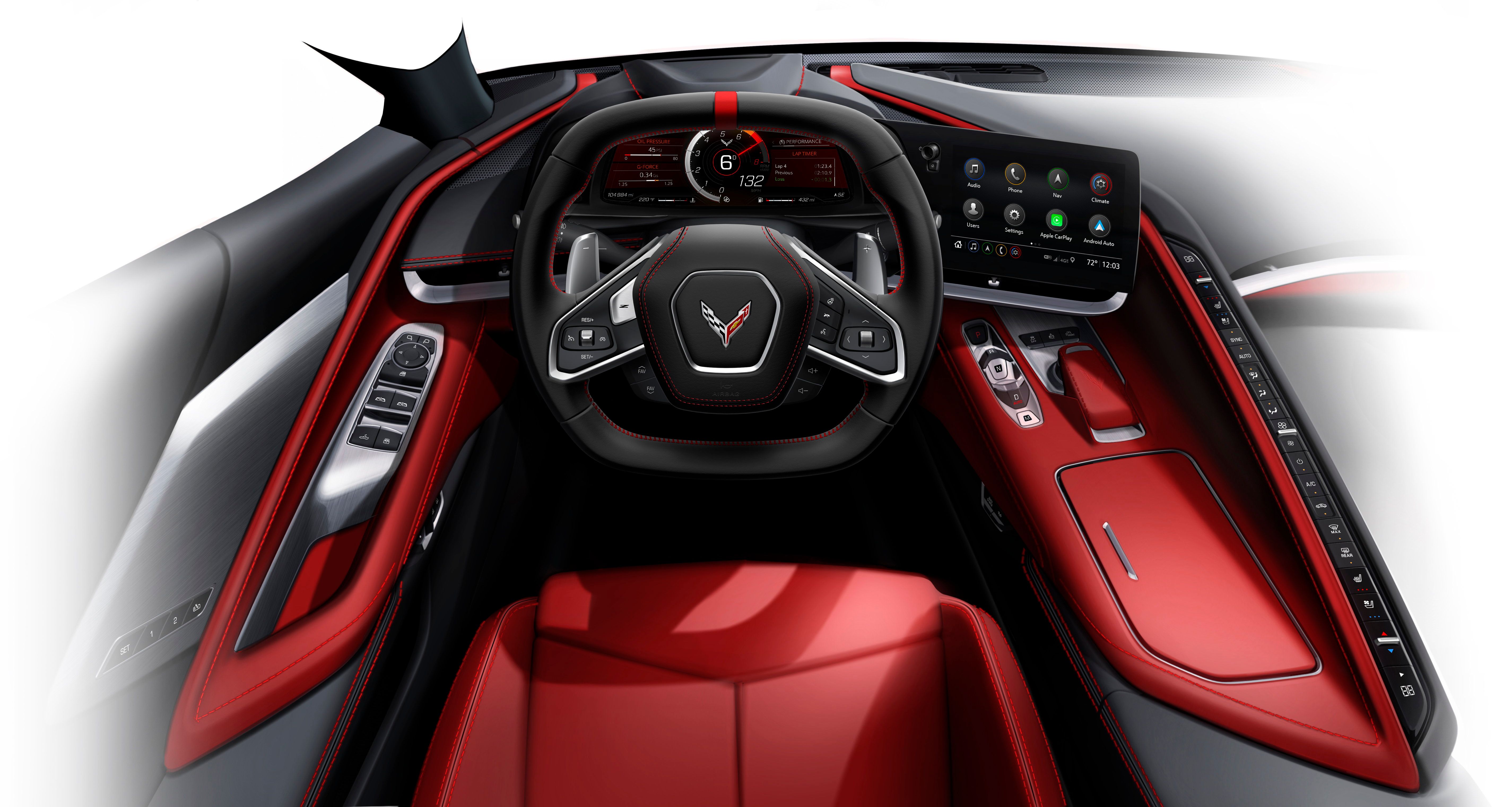 Wait, the All-New 2020 Chevrolet Corvette C8 is Priced How Much?!