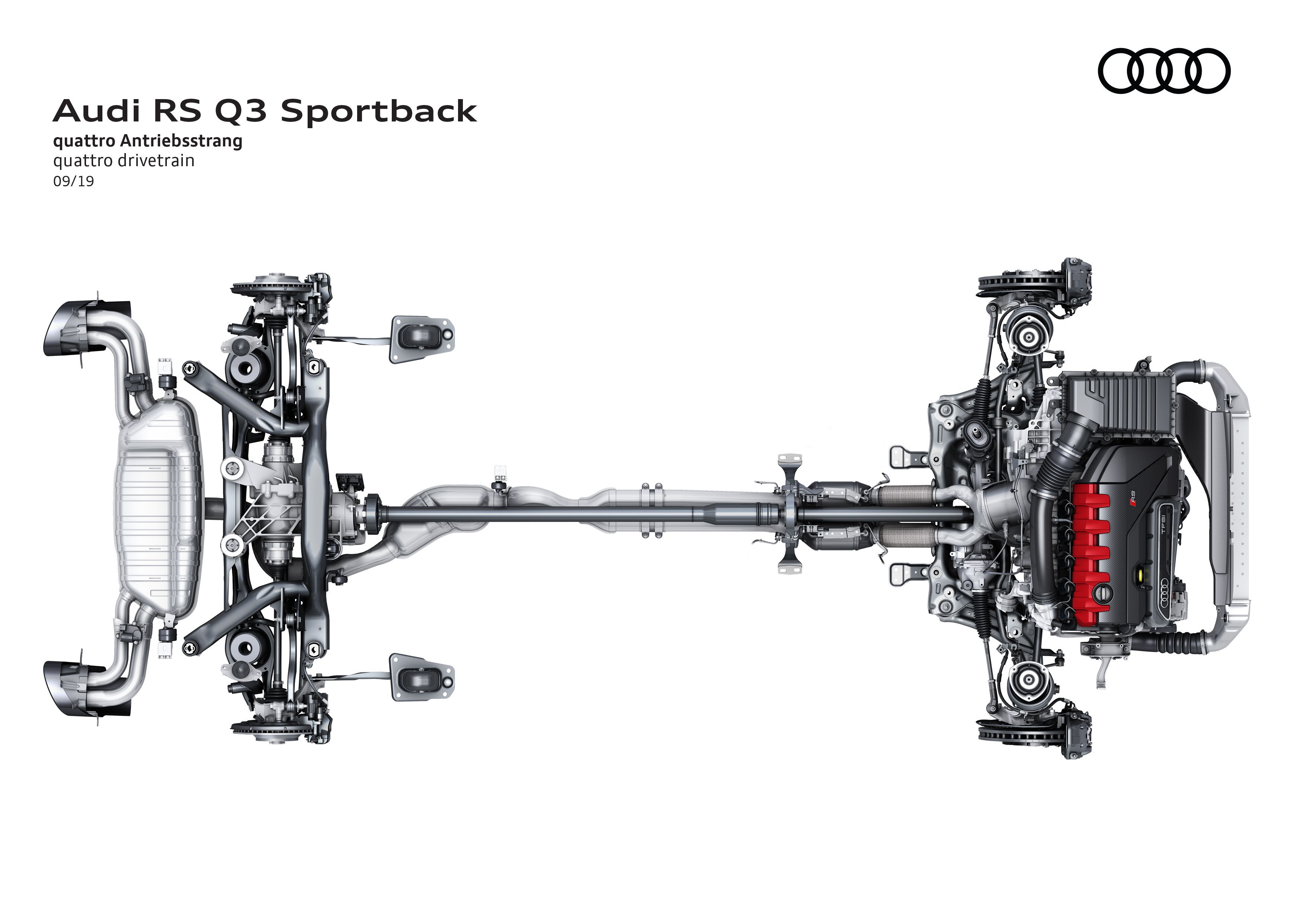 2020 Audi RS Q3