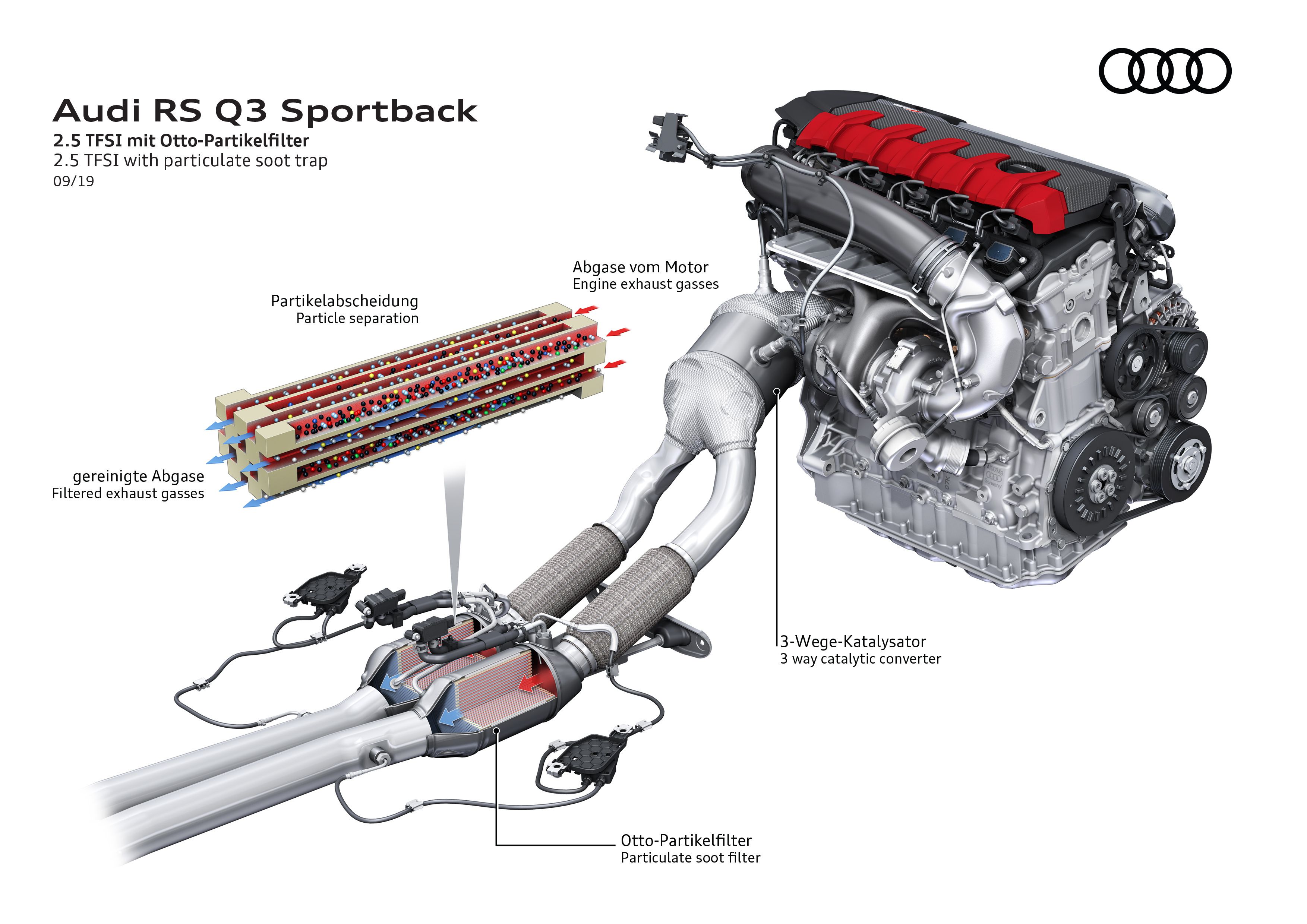 2020 Audi RS Q3