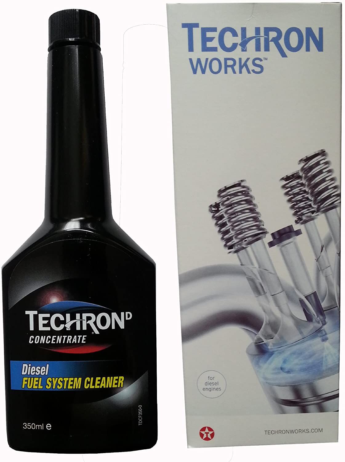 2020 The Best Fuel Injector Cleaners For Your Car