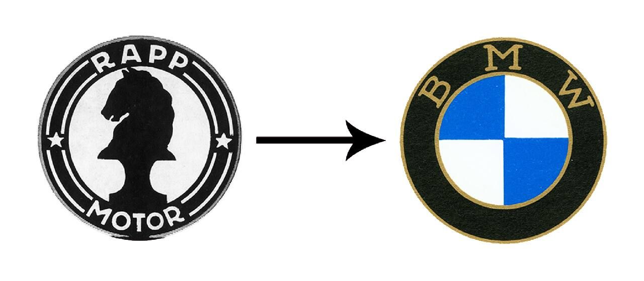 The Real Truth Behind The BMW Logo