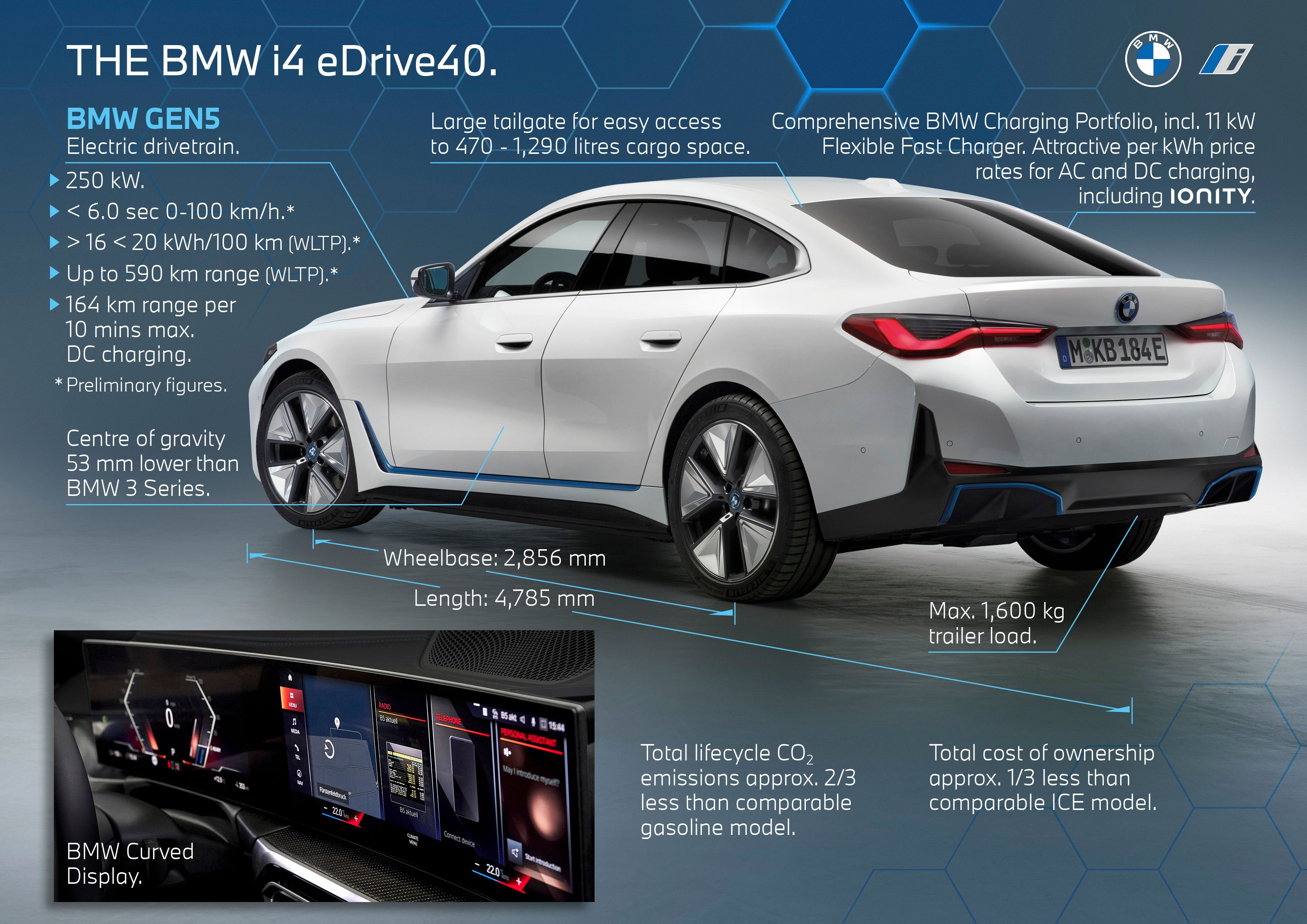 2022 BMW i4 - This Is The German Automaker's Answer To The Tesla Model 3