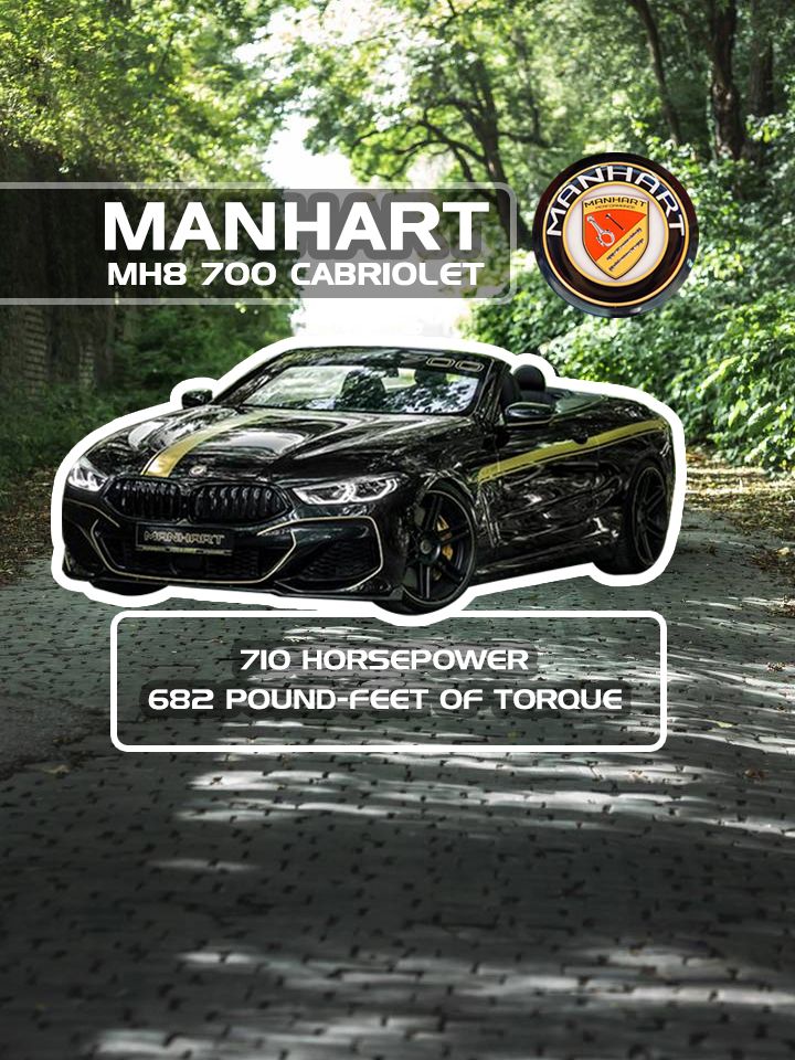 2021 Manhart MH8 700 Cabriolet