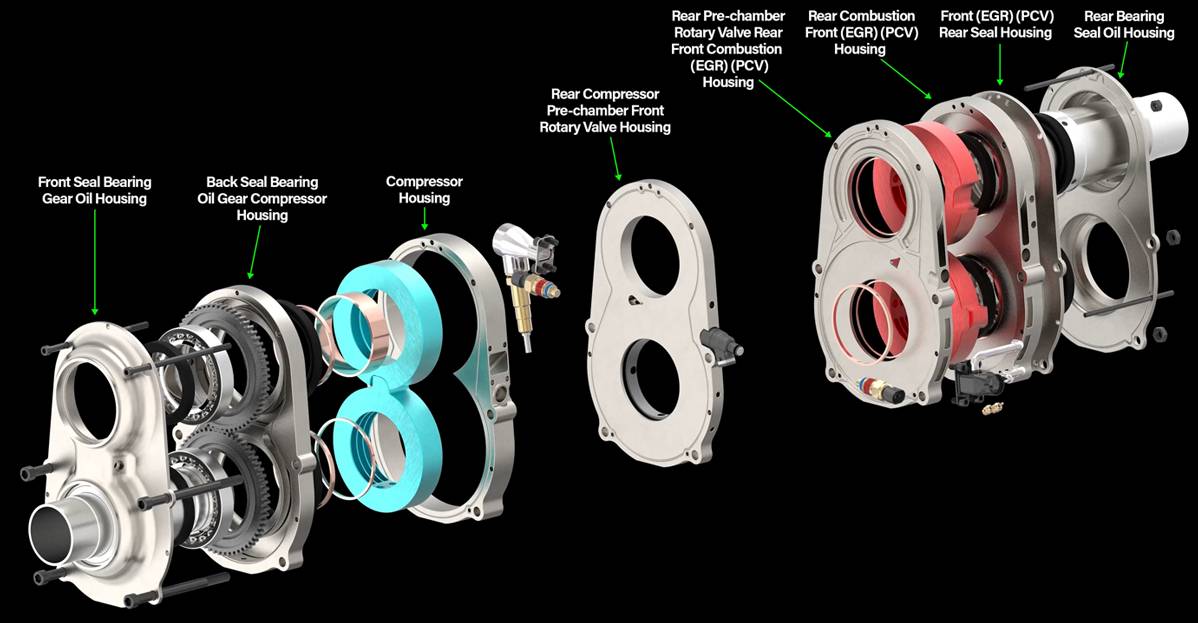 Astron Aerospace Has Come Up With a Mini-Engine That Weighs Just 35 ...