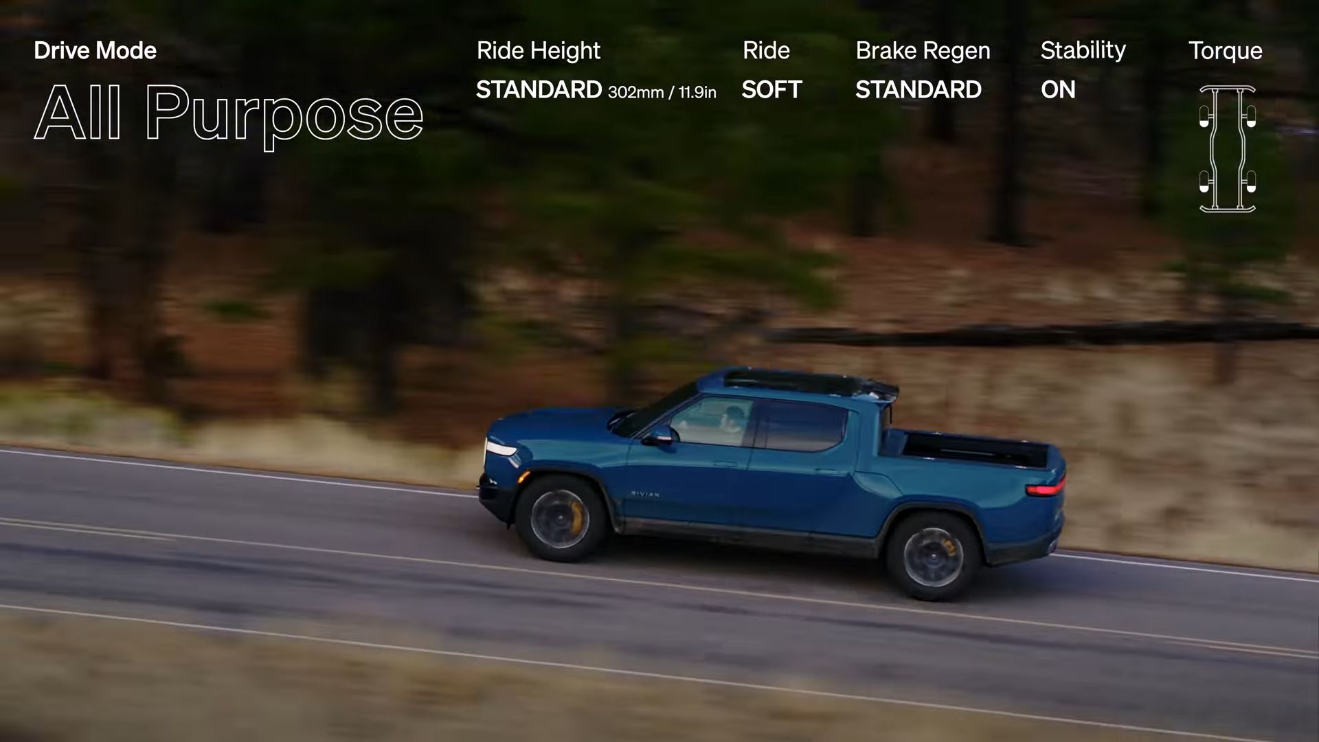Watch The Rivian R1T Show-Off All Its Drive Modes In This Video