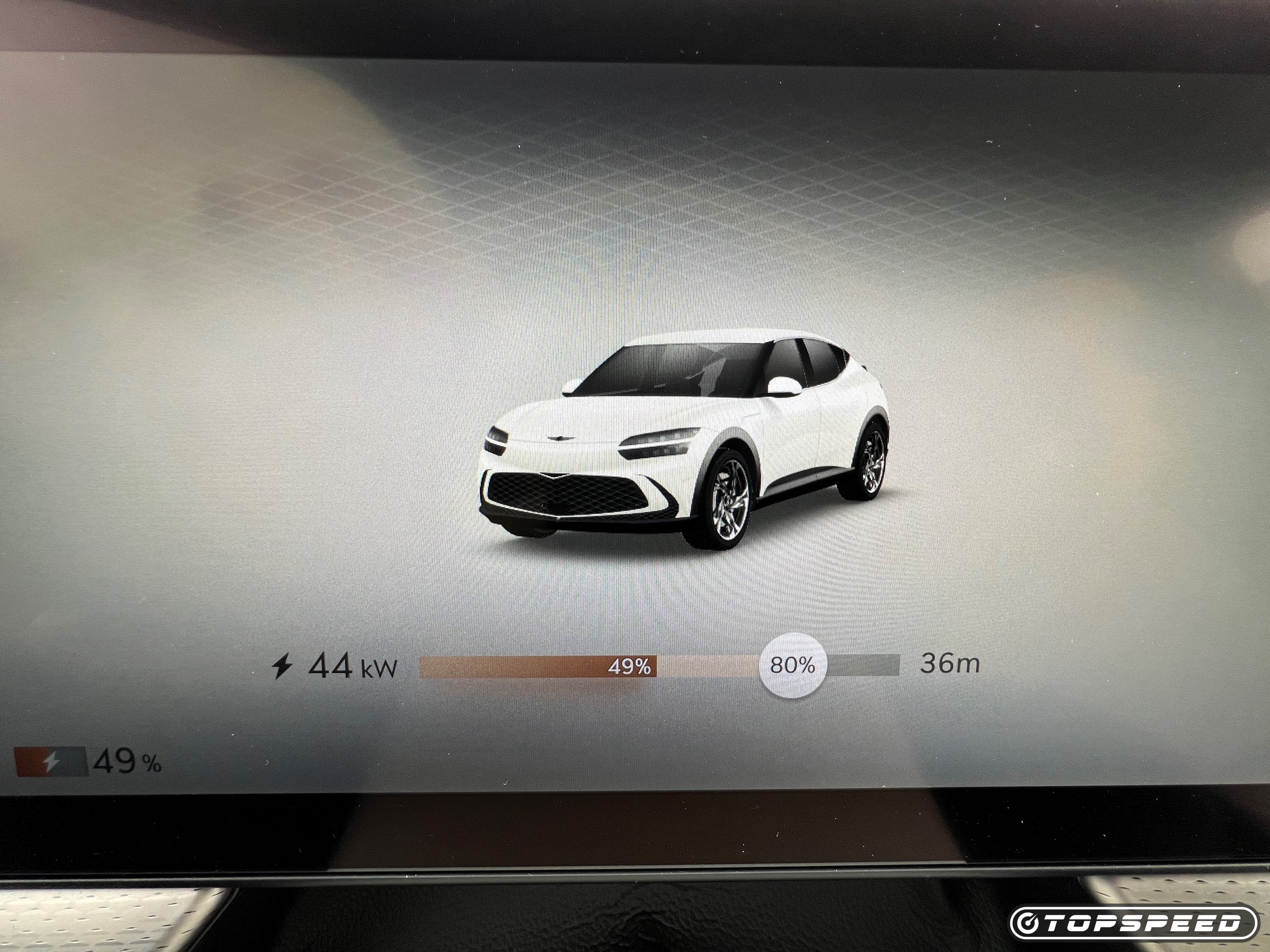 2023 Genesis GV60 Performance Review: A Racy Electric Car Oozing