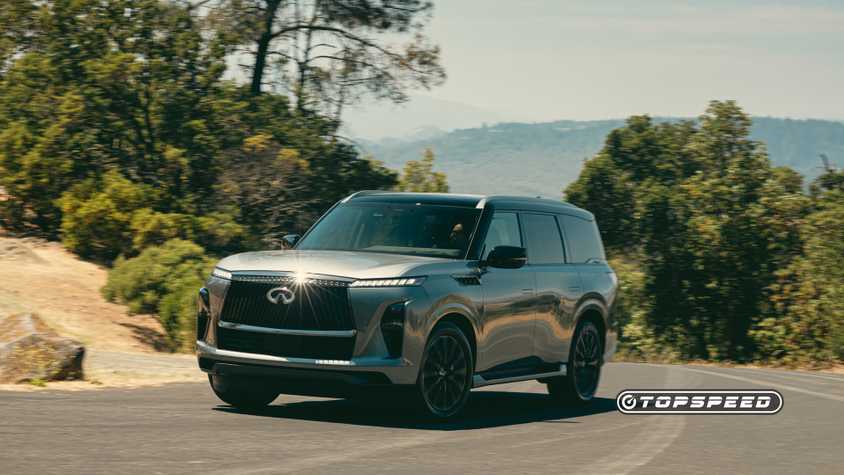 10 Most Fuel-Efficient Midsize SUVs Of 2025