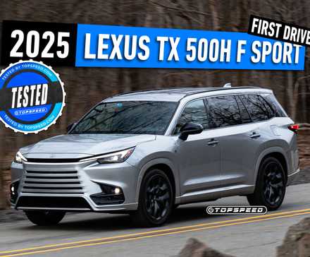 2025 Lexus TX 500h F-Sport LEAD