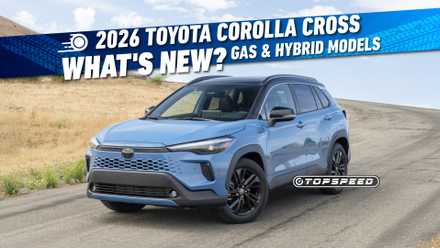2026-Mudanças no Toyota-Corolla-Cross