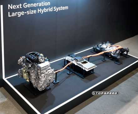 Estudo Híbrido Honda